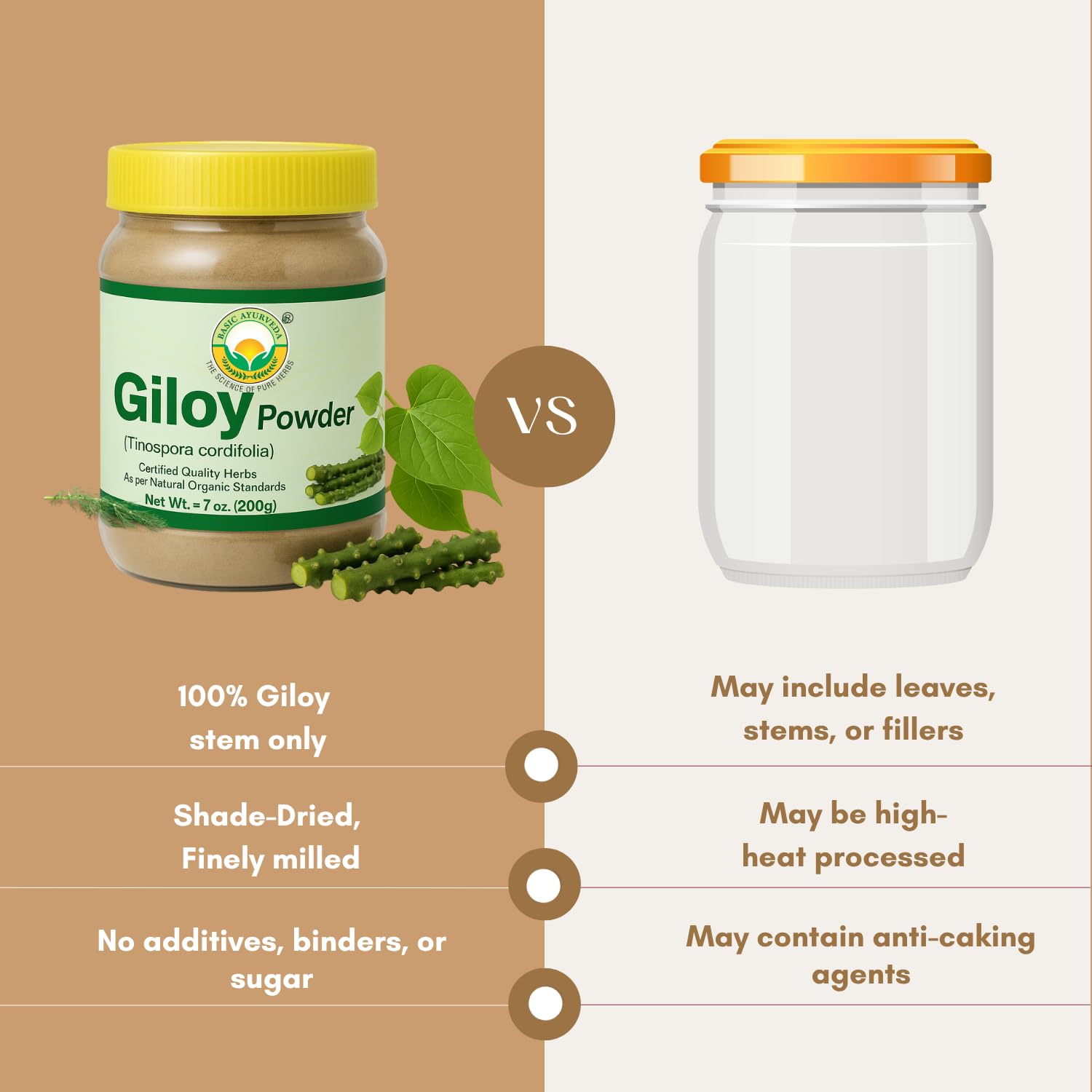Giloy powder aiding digestive health and gut wellness