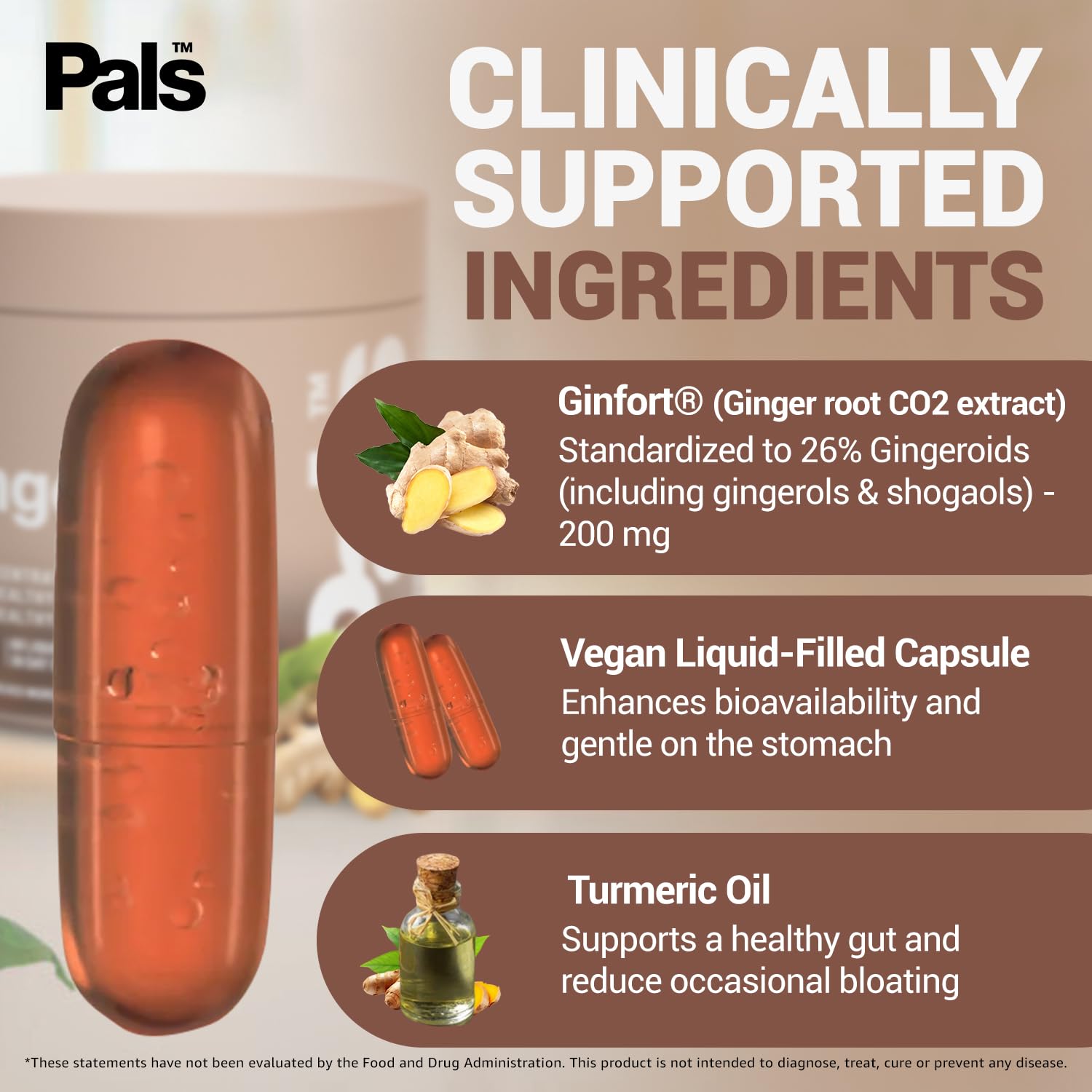 Ginger root capsules bottle with 30-day supply label