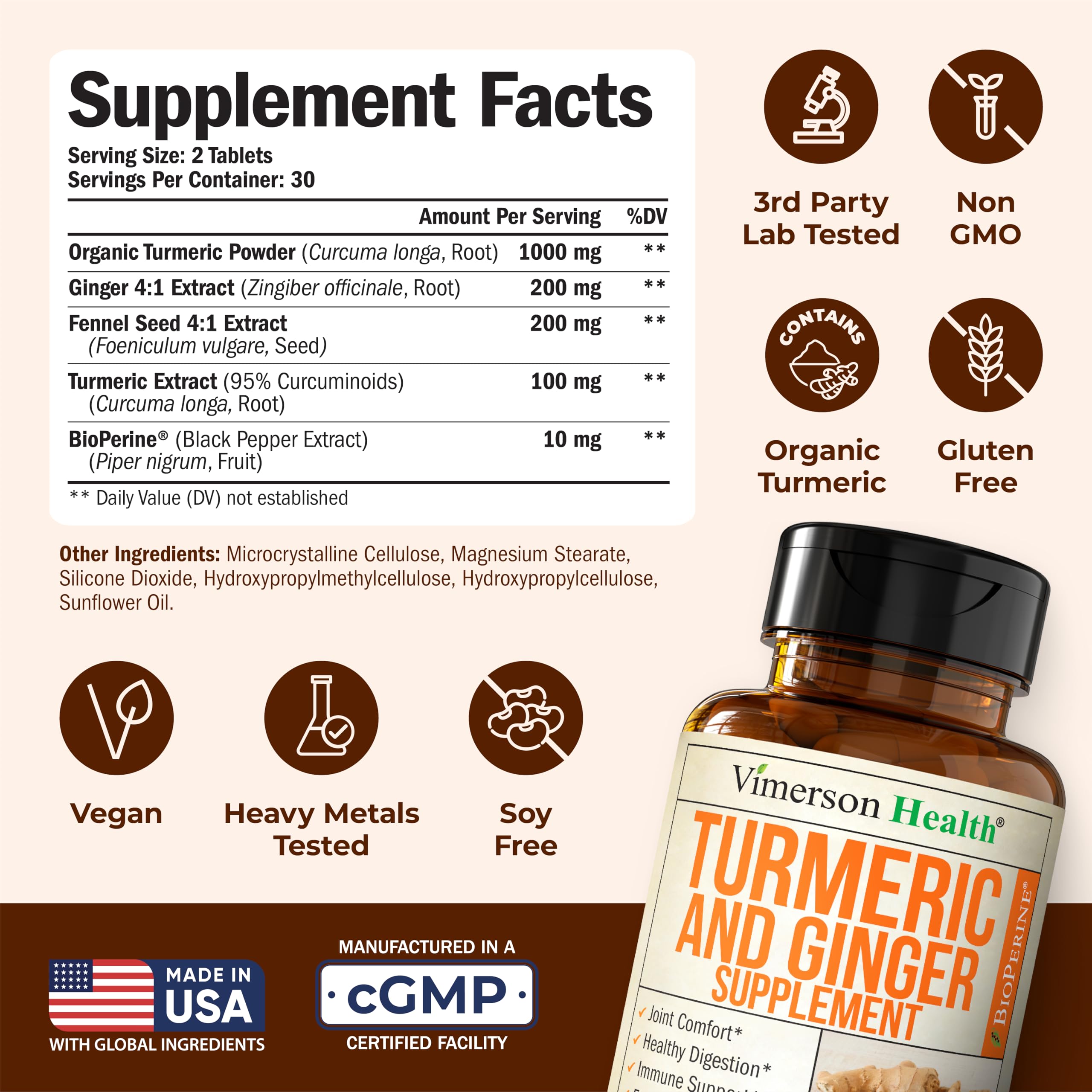 Ginger root and turmeric combination