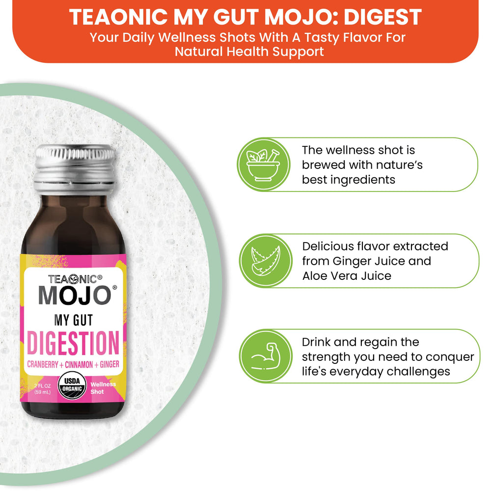 Ginger, lemon, cranberry and herbs used in My Gut Mojo