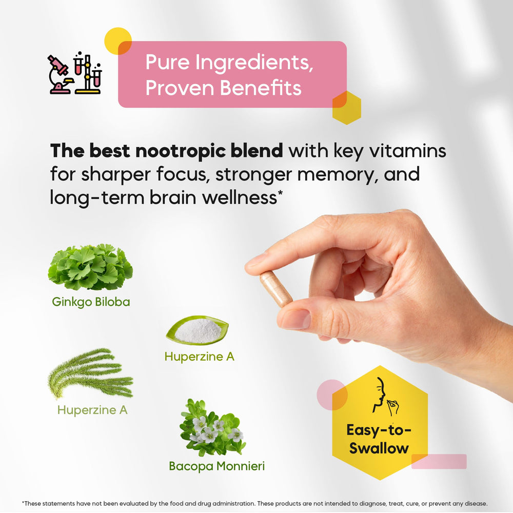 Illustration of ingredients: Ginkgo Biloba, Bacopa Monnieri, and St. John’s Wort