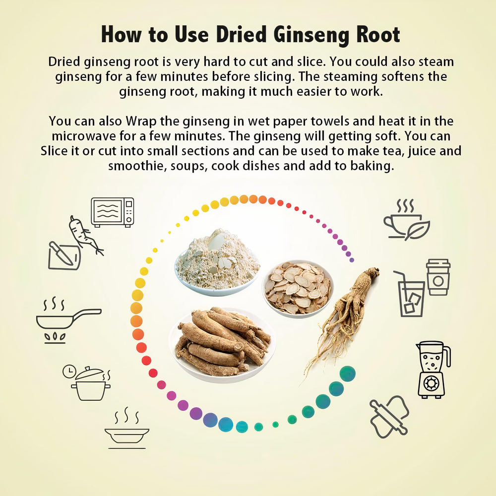 Packaging design for 4oz ginseng box