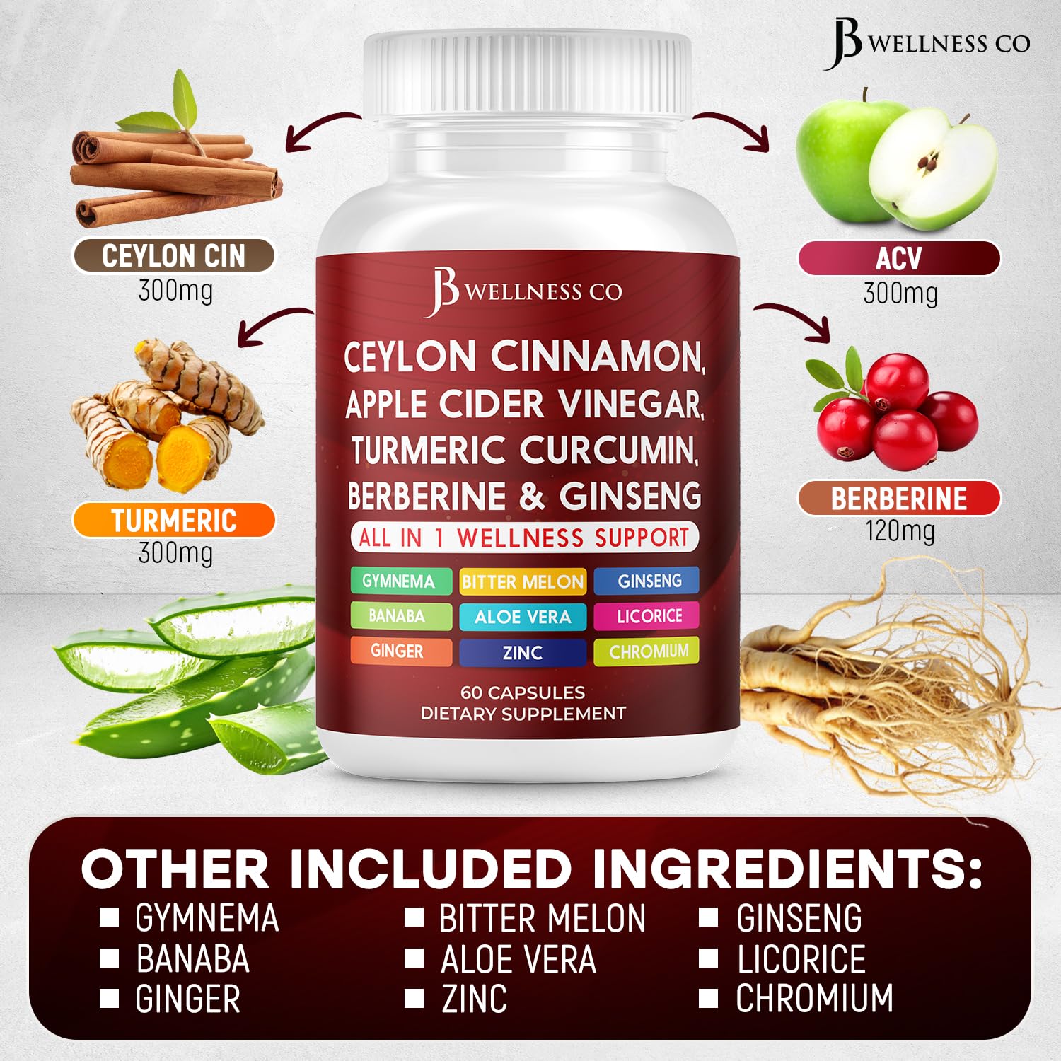 Capsules featuring ginseng, aloe vera, berberine and banaba
