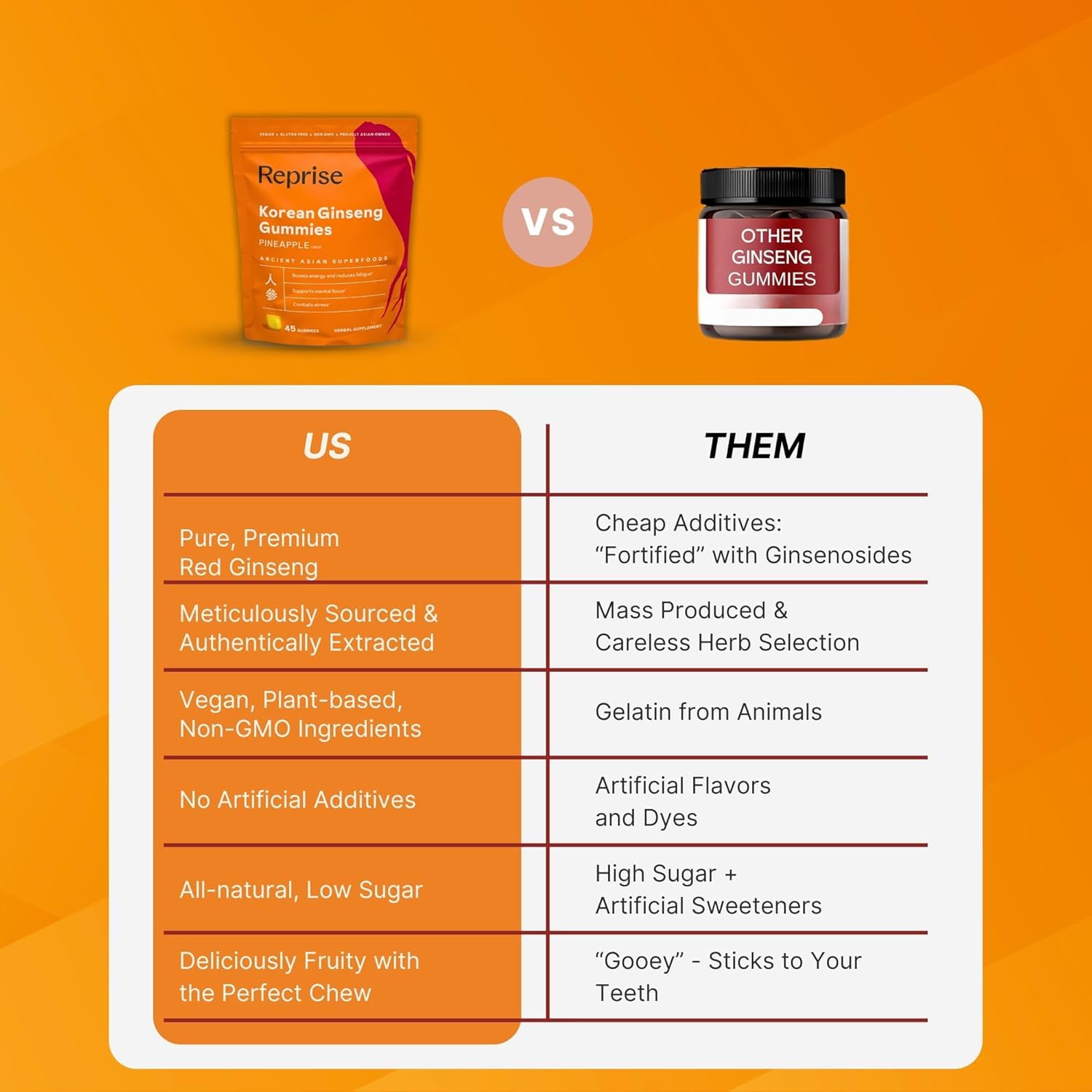 Illustration of full-spectrum Panax Ginseng extract