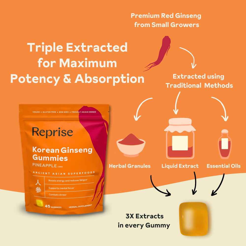 Pineapple-flavored ginseng gummies close-up