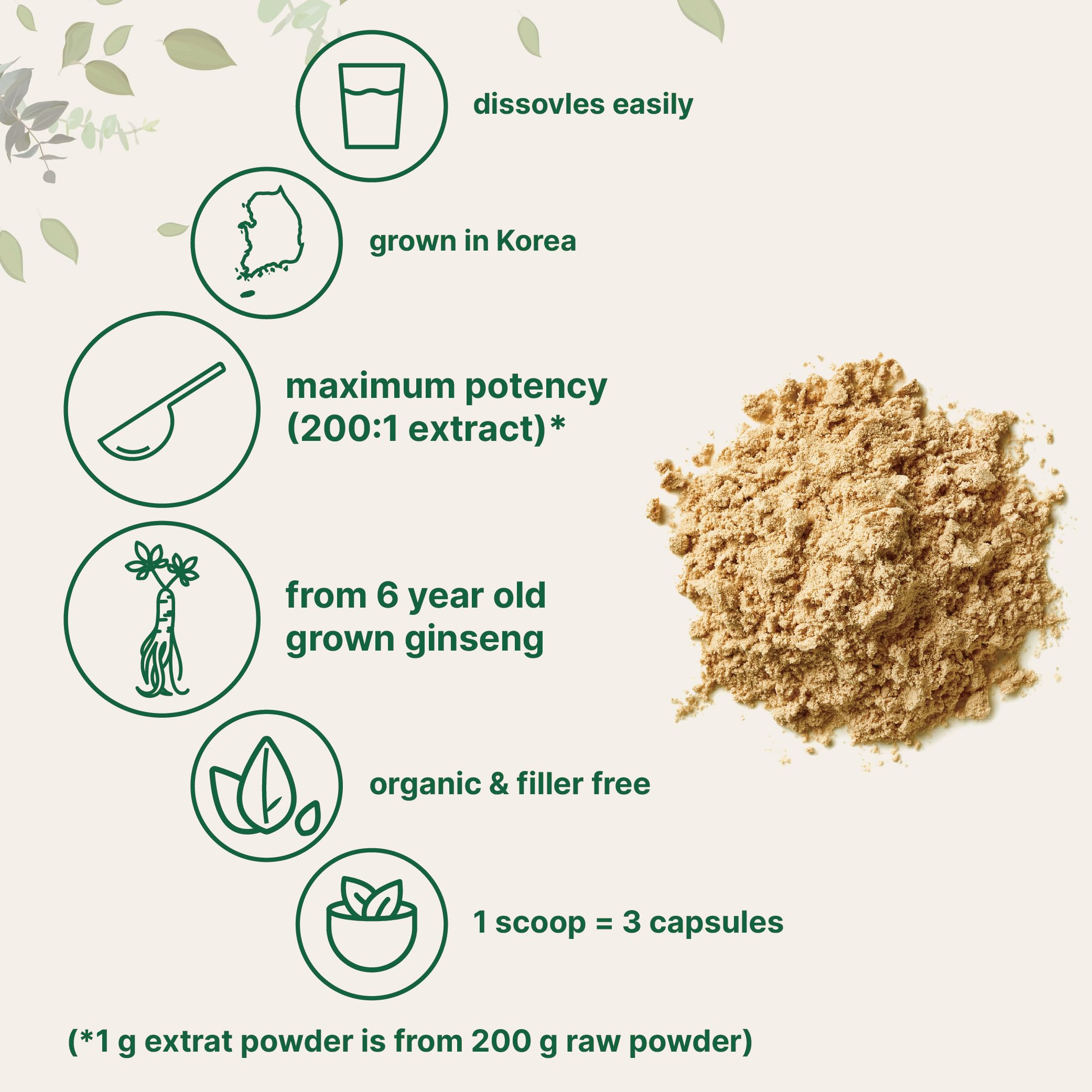 Ginseng powder label highlighting active ginsenosides