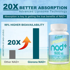 Concept image of NAD+ aiding aging defense and cellular vitality