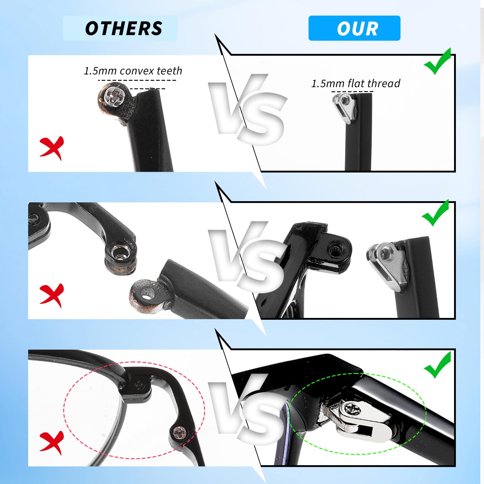 Screwdriver, screws, and circular interfaces for repair