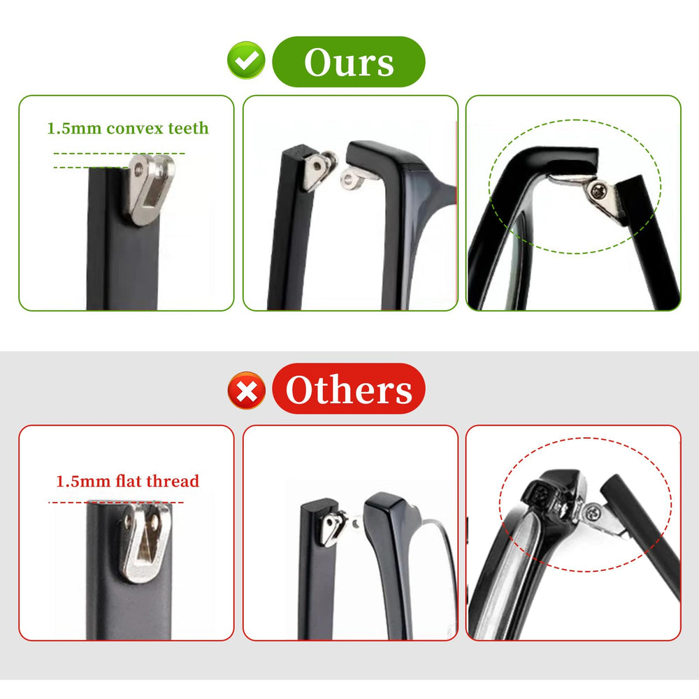 Repair kit contents including screws, gaskets, nose pads and screwdriver