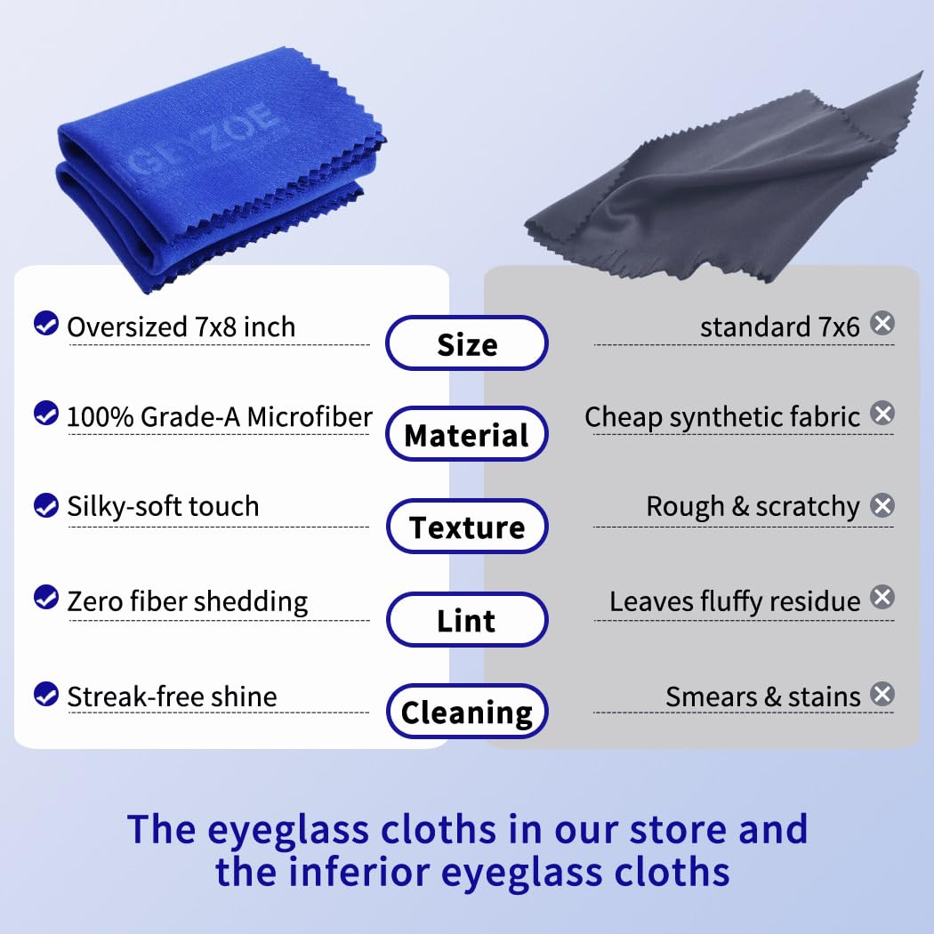 Reusable microfiber cloth for phones and computer screens