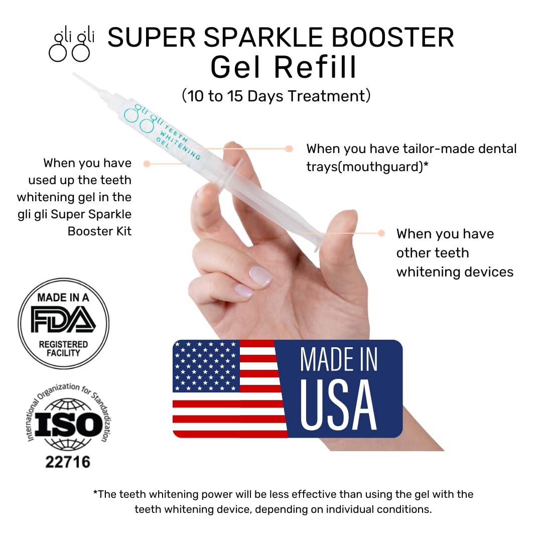 Tooth whitening kit compatibility graphic showing kit compatibility