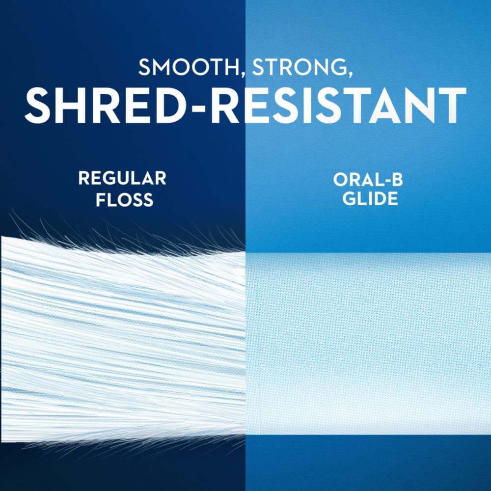 Bright, fresh smile after using Glide Pro-Health floss picks