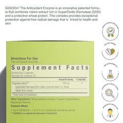 Clinical studies and science-backed formula illustration for GliSODin