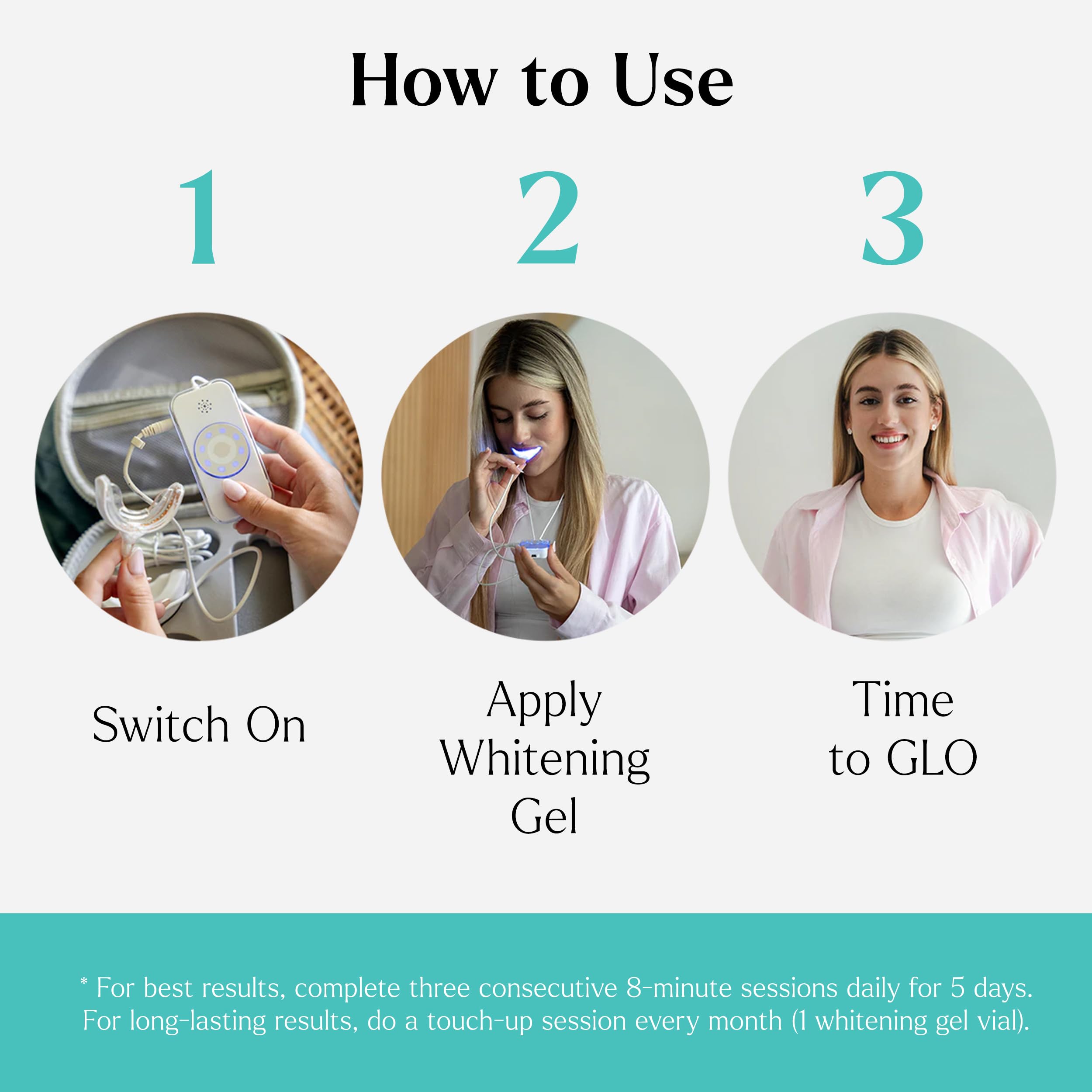 Whitening safe for veneers, crowns, and bridges