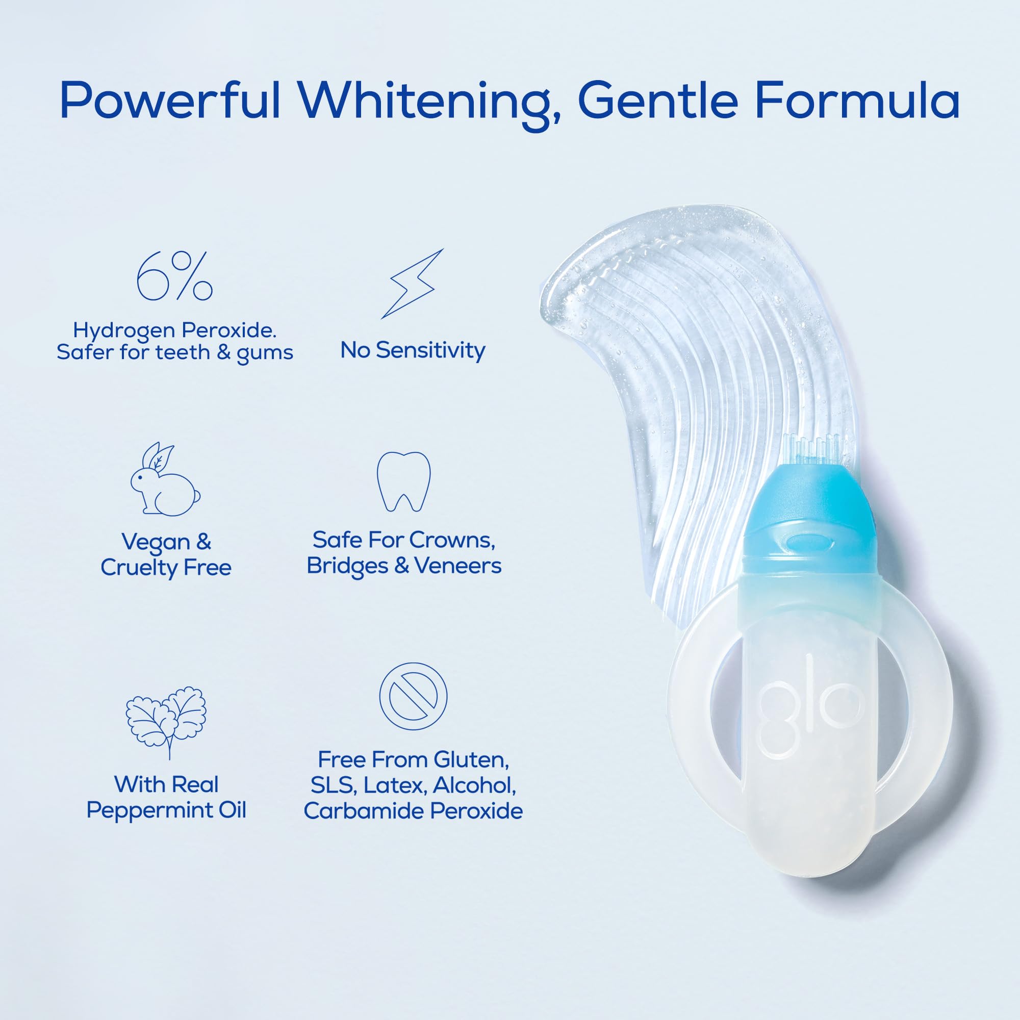 GLO Science whitening gel being applied to teeth