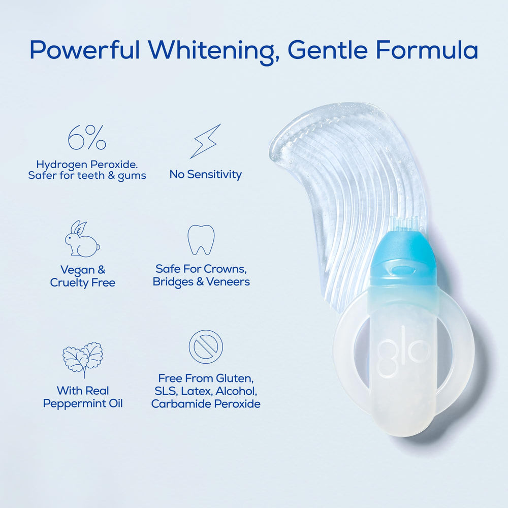 GLO Science whitening gel being applied to teeth