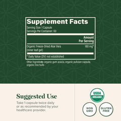 Graphic showing acemannan content and gut health benefits