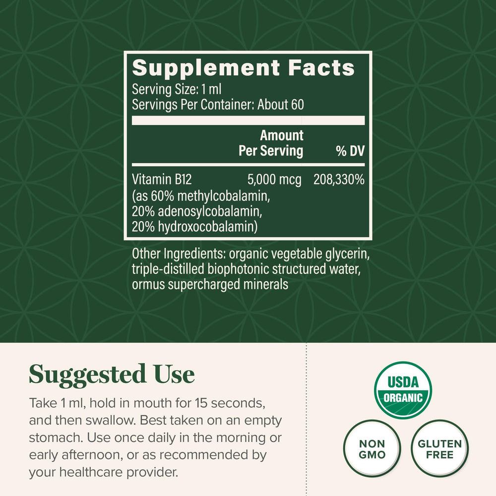 Ingredients highlight: methylcobalamin and hydroxo blend