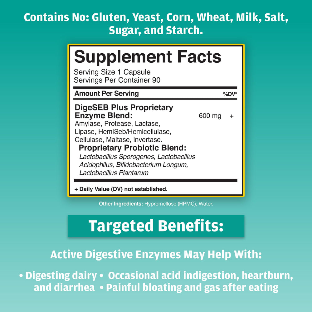 Close-up of Active Digestive Enzymes capsules showing 90-count label