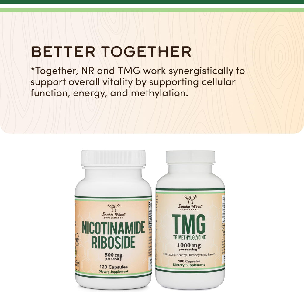 Globally sourced ingredients for NR supplement