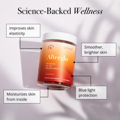 Close-up of Afterglo Gummies texture