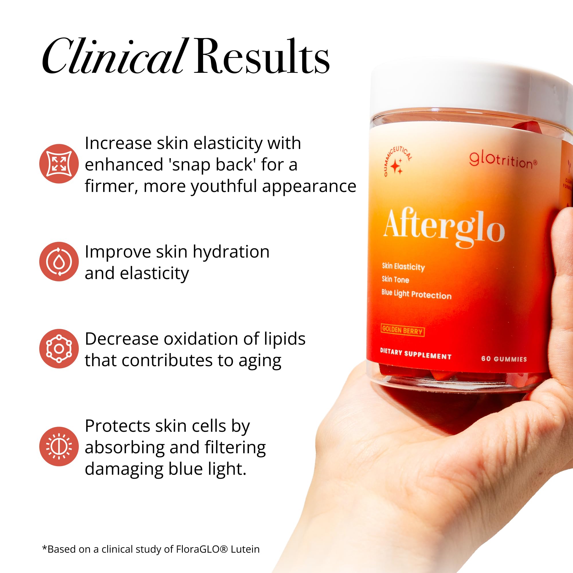 Vitamin A, C and E icons with Glotrition branding