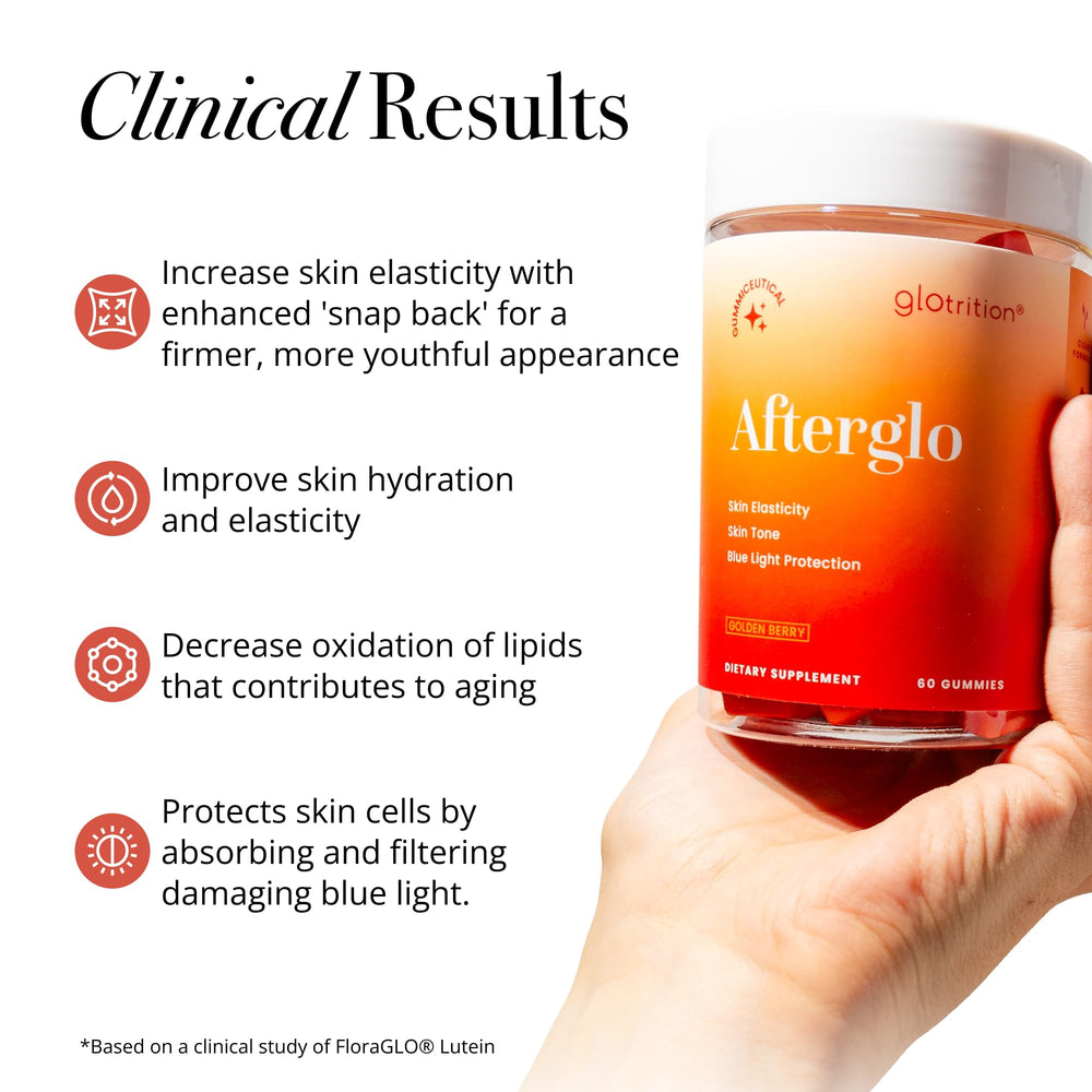 Vitamin A, C and E icons with Glotrition branding