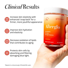 Vitamin A, C and E icons with Glotrition branding