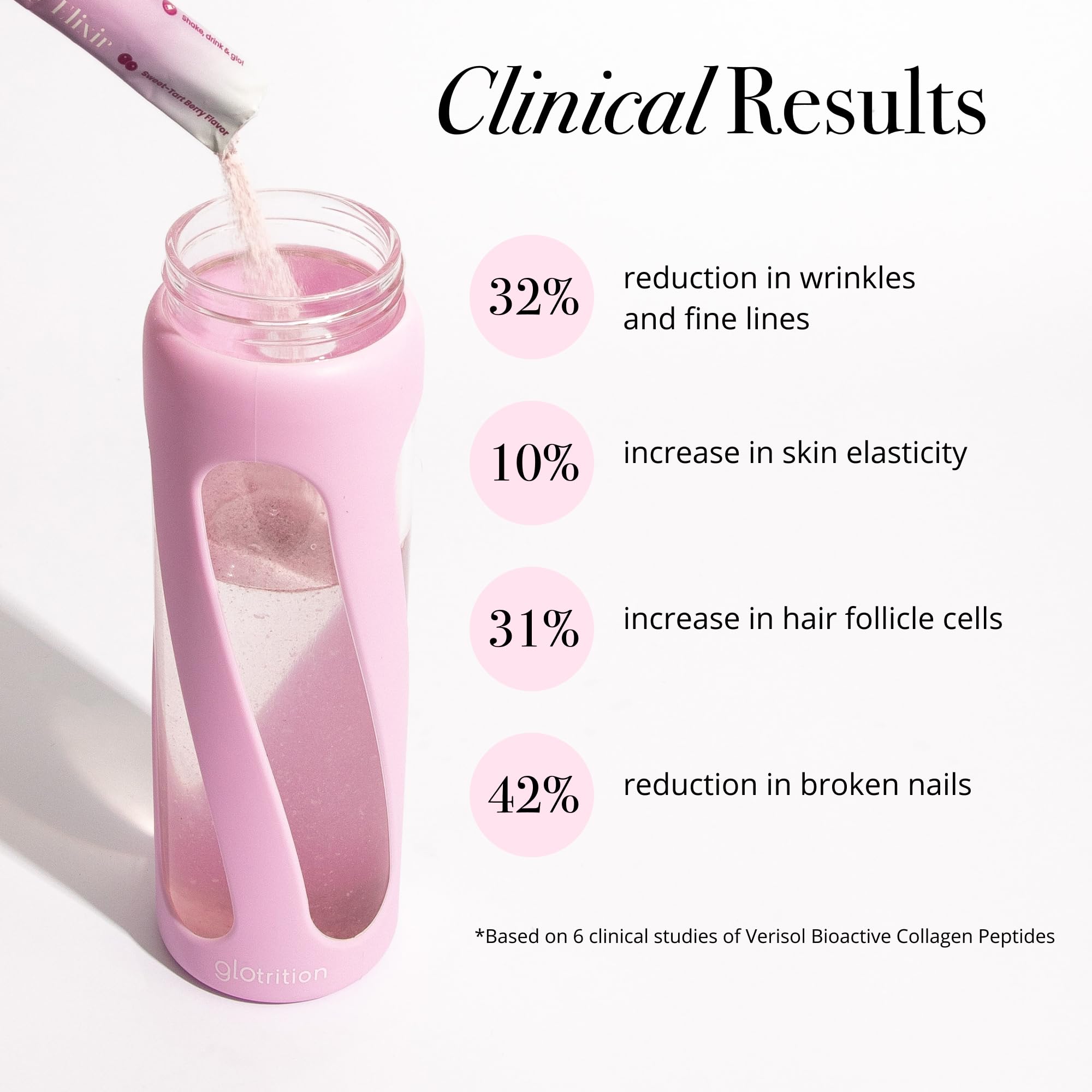 Illustration of healthy hair, skin, and nails