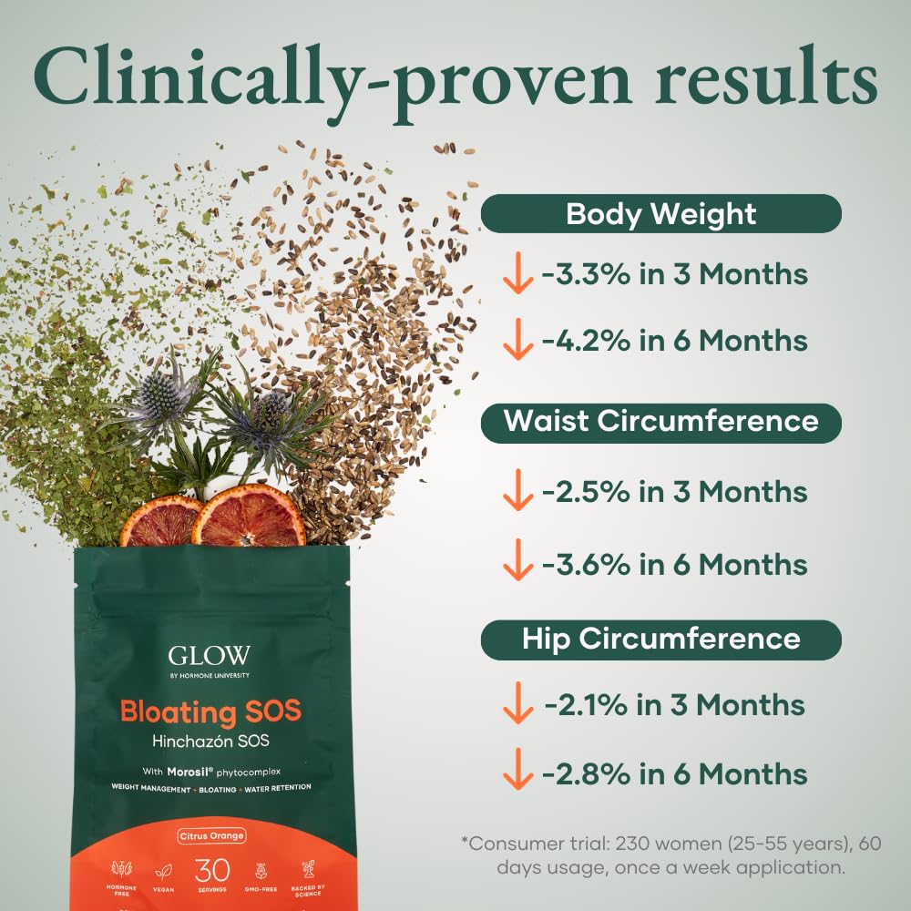 Glow Botanica Glow Bloating SOS scoop demonstrates easy daily serving.