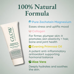 Close-up of label highlighting Zechstein magnesium content