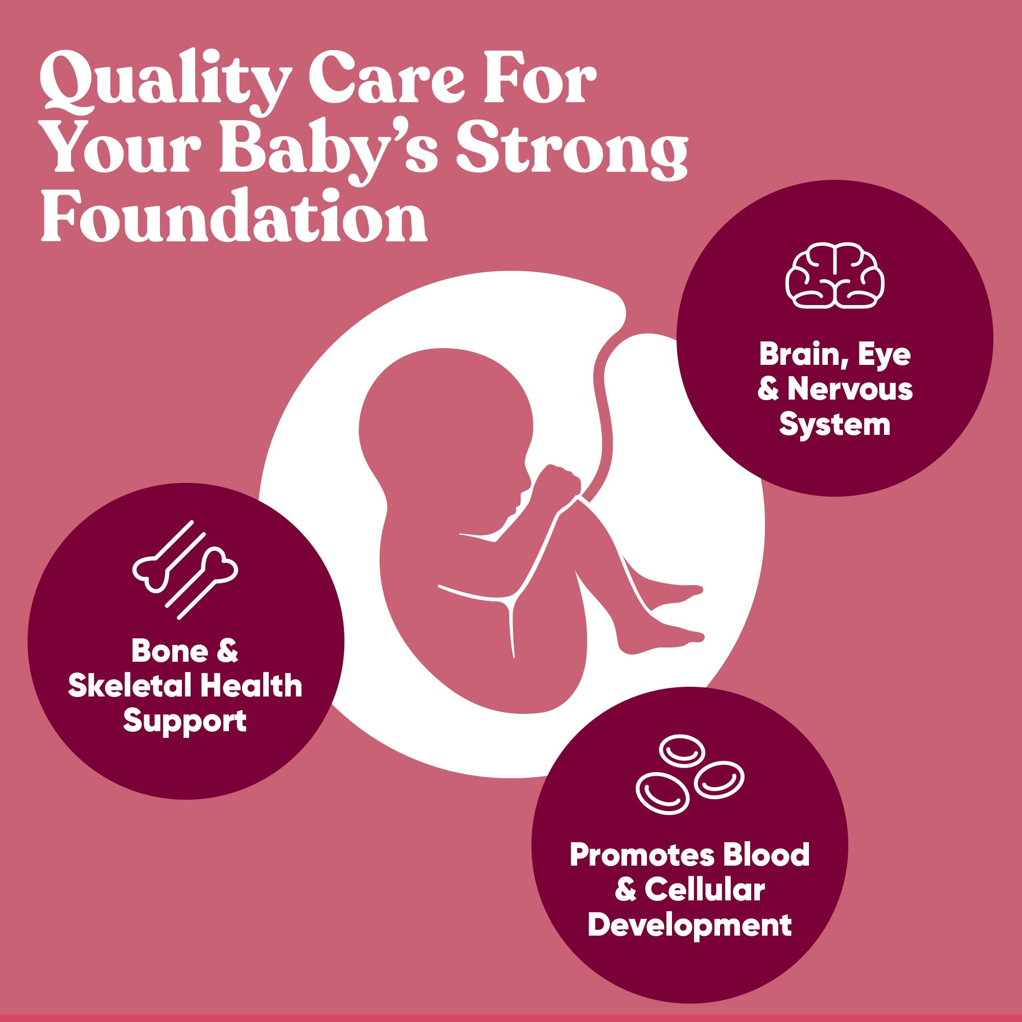 Folic acid component in Glow Prenatal Vitamins