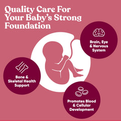 Folic acid component in Glow Prenatal Vitamins