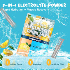 Prepared GlowRoot Lemonade electrolyte drink in a glass