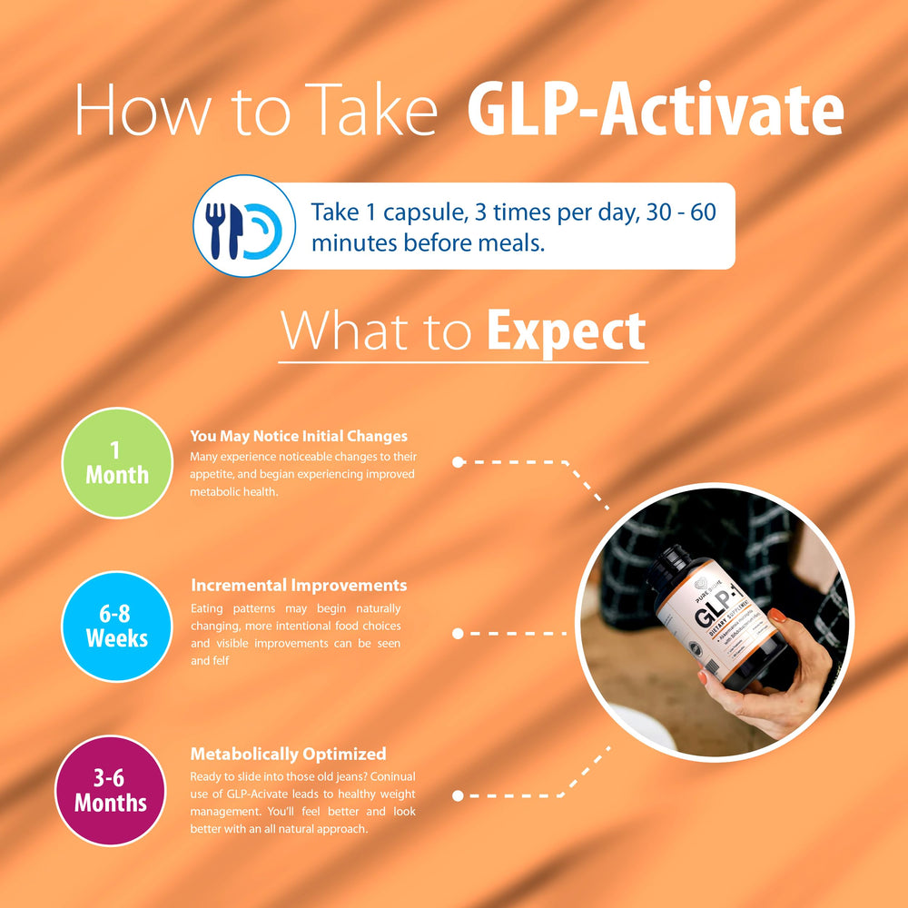 Packaging box and bottle of GLP-1 Akkermansia Probiotic