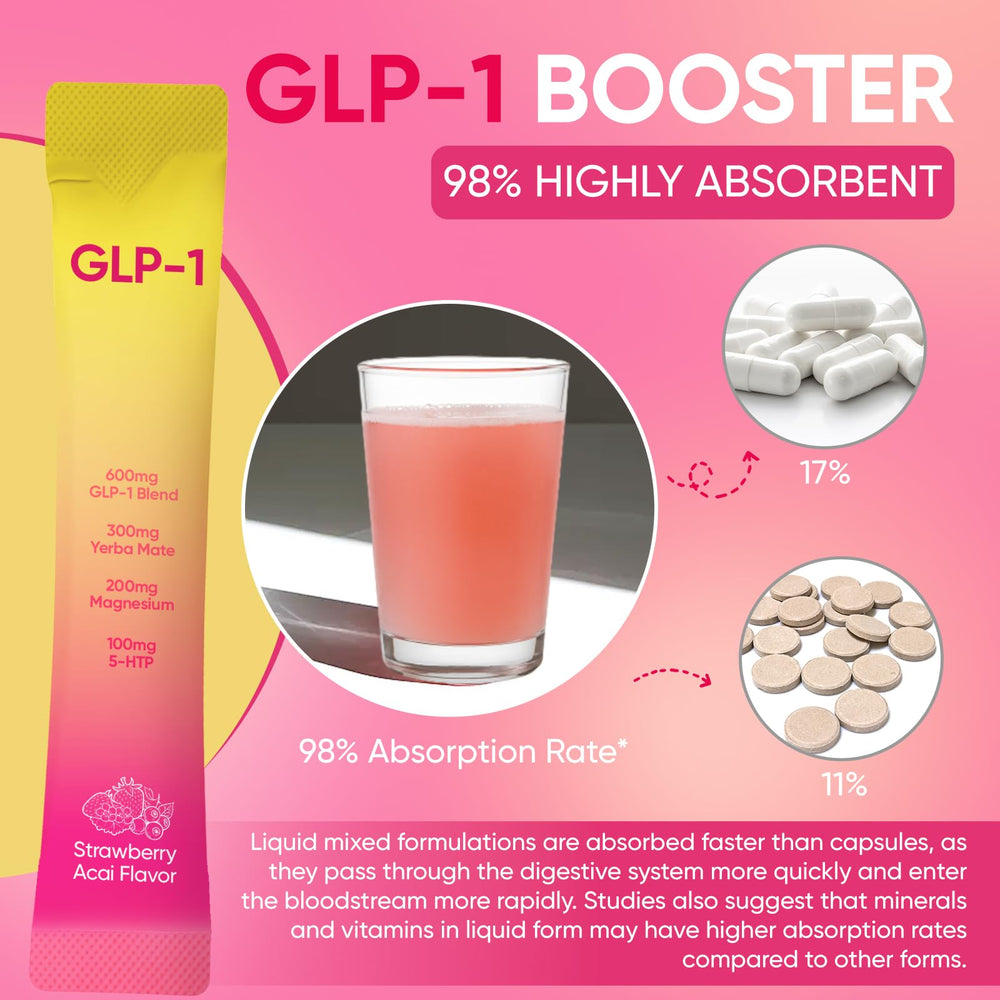 Packaging showing a 30-pack supply of GLP-1 Drink Mix