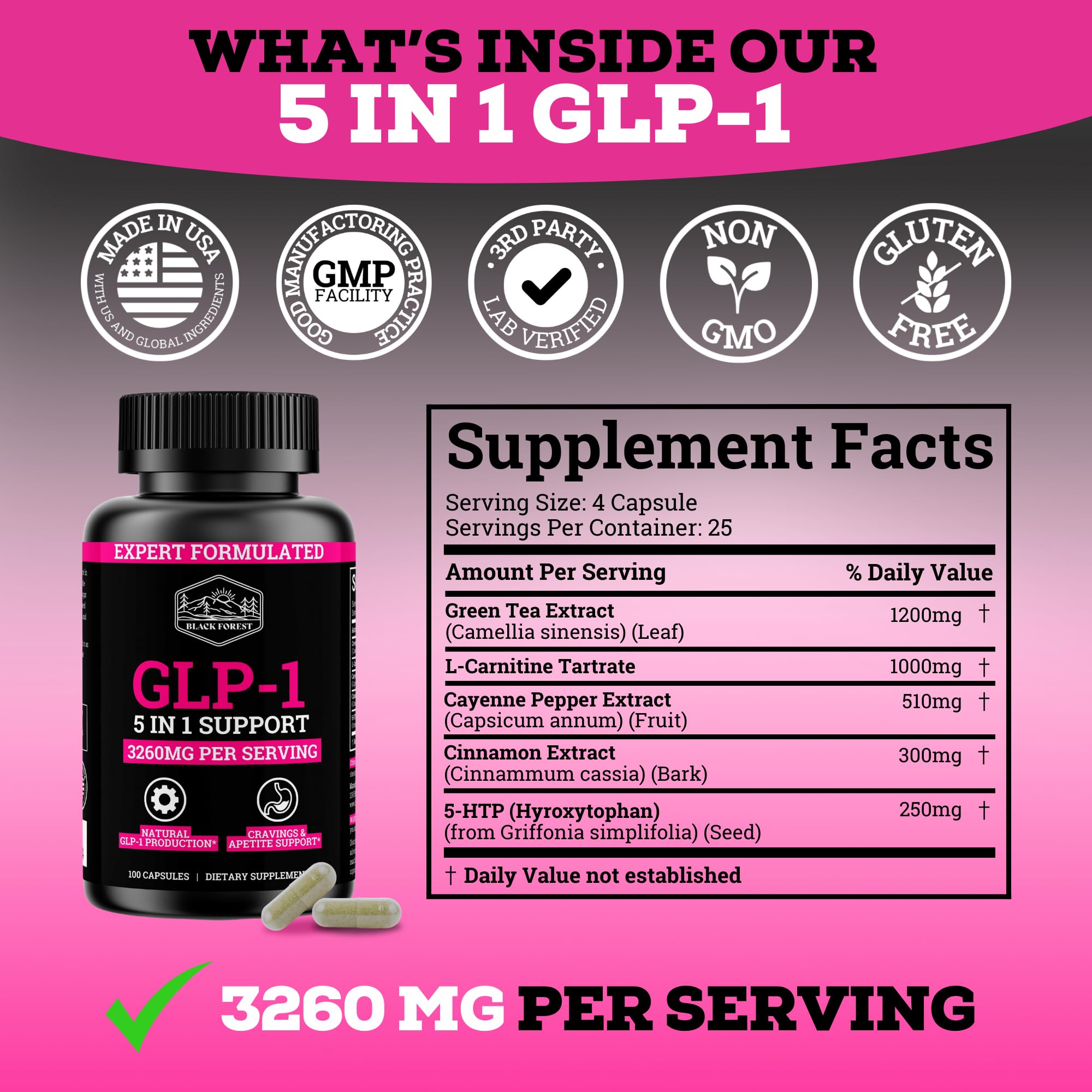 5-in-1 GLP-1 booster ingredients (3260mg) image