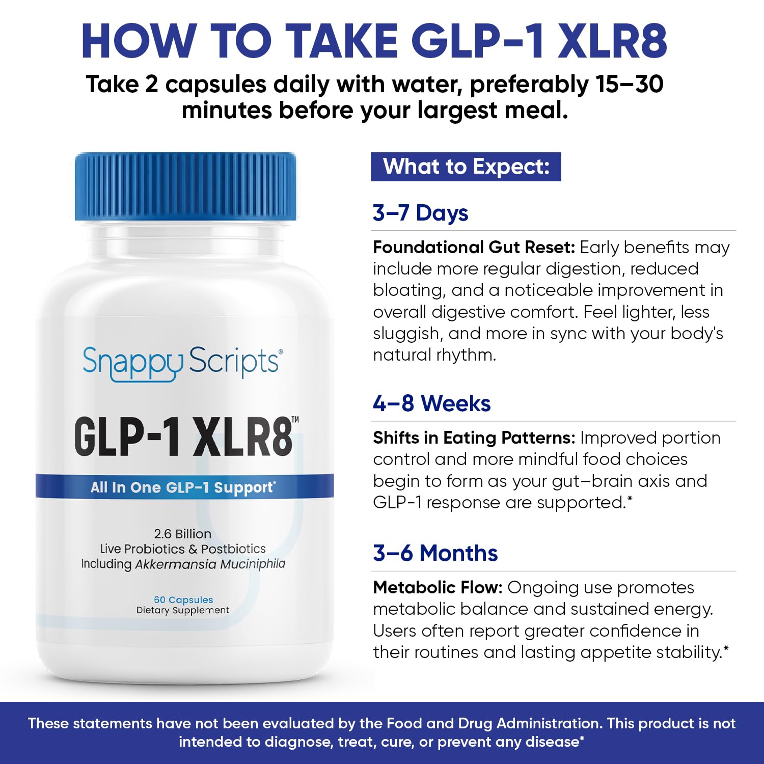 Berberine HCl ingredient for GLP-1 support