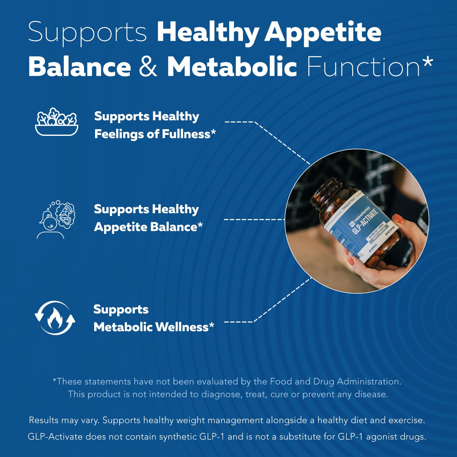 GLP-Activate supplement facts panel