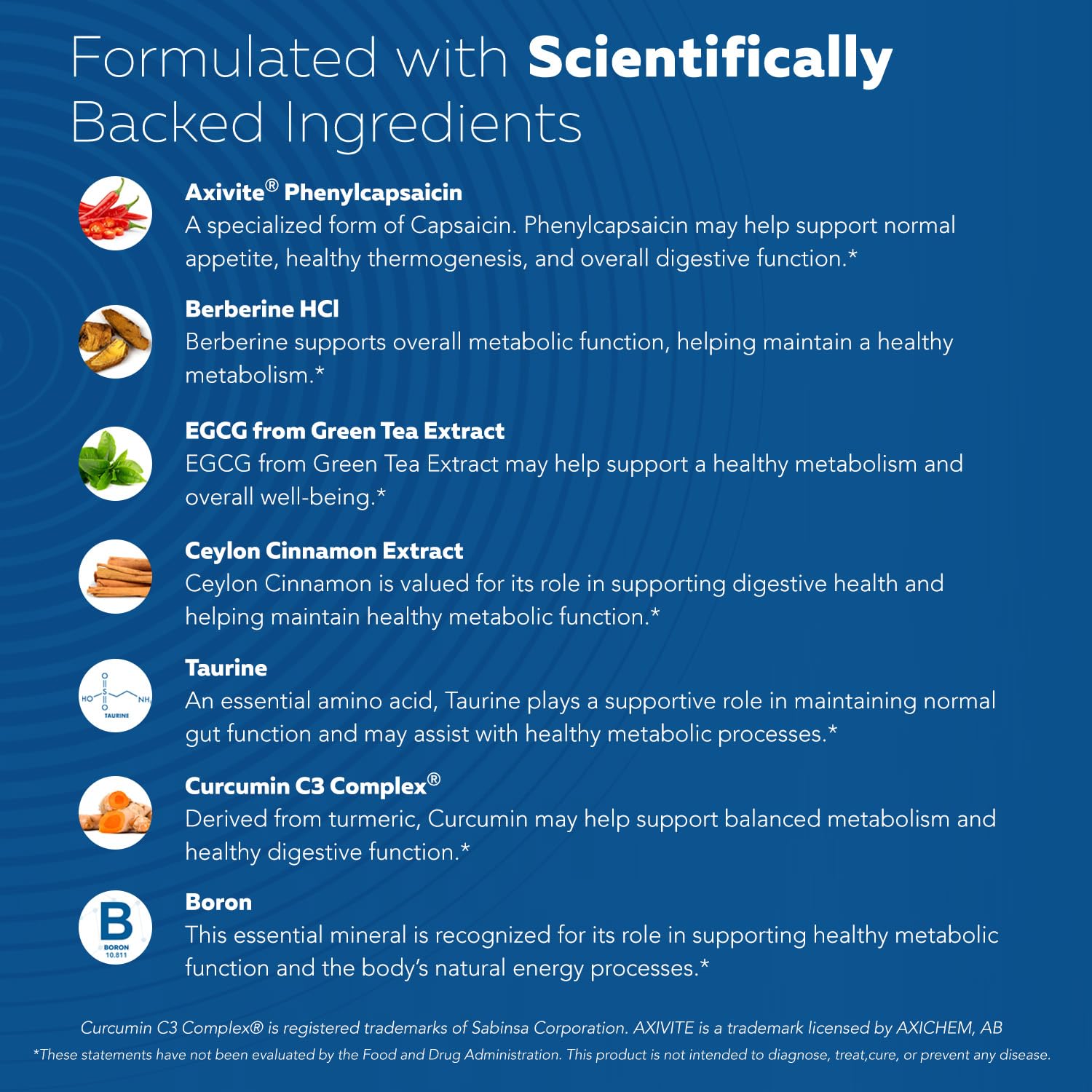 Ceylon cinnamon and boron supplement ingredients
