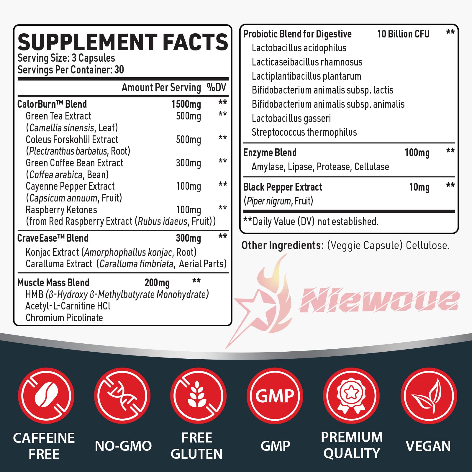 GLP-1 weight loss supplement packaging