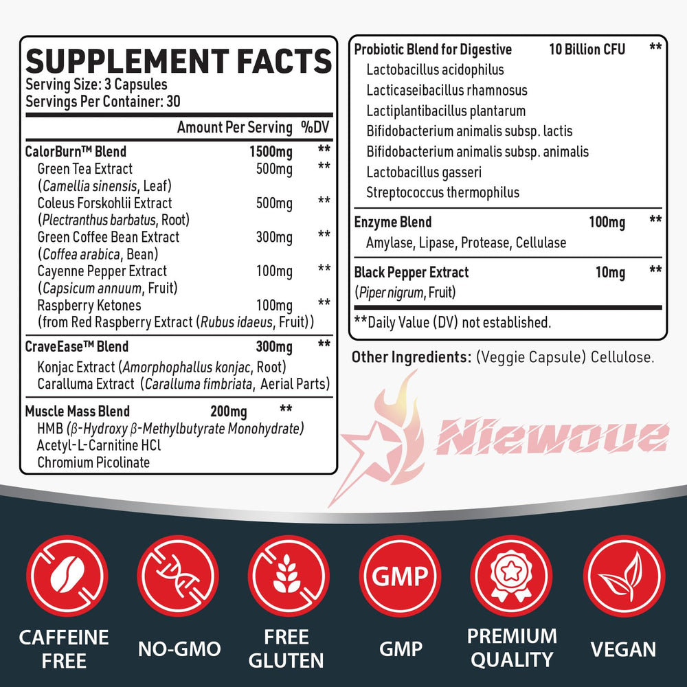 GLP-1 weight loss supplement packaging