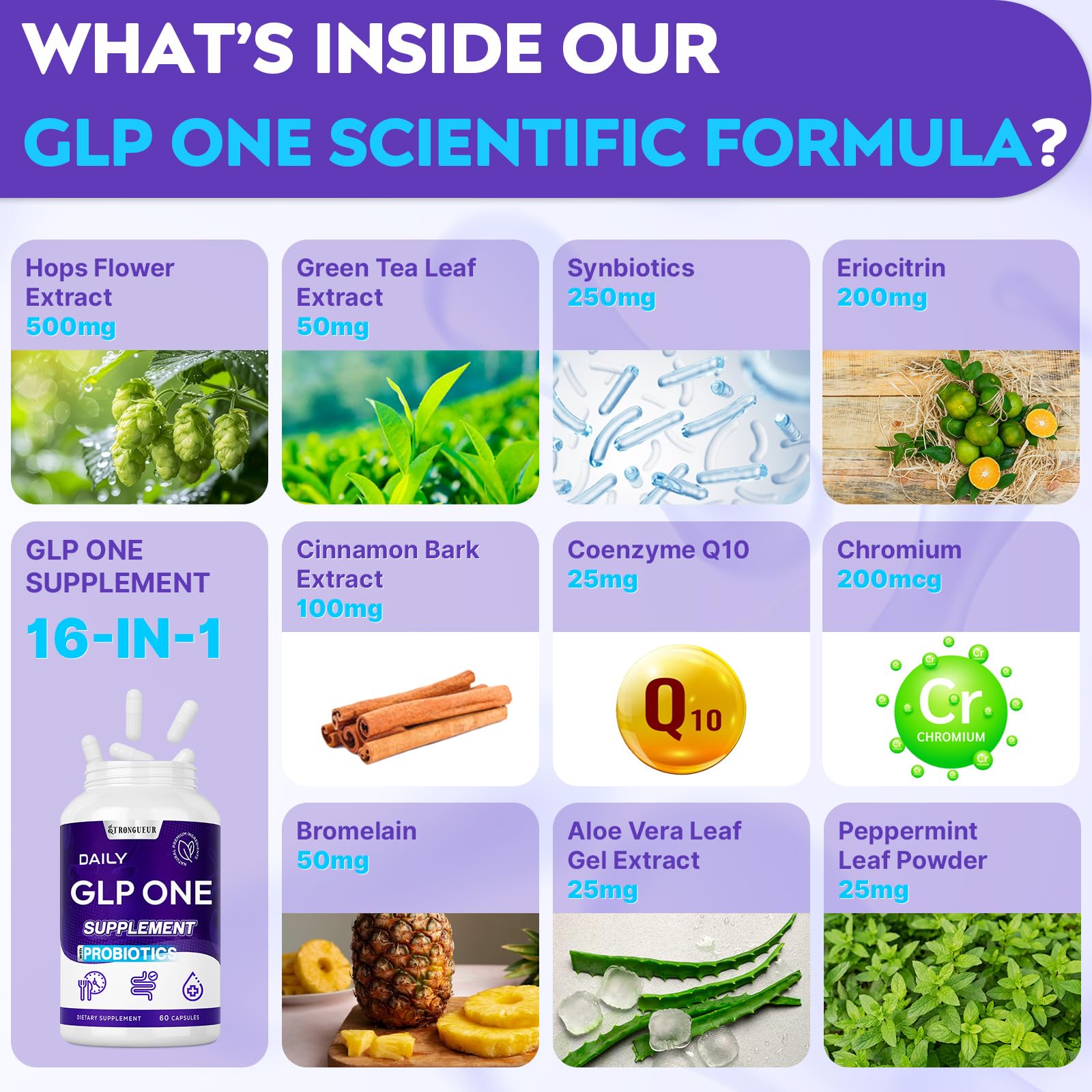 Zero stomach discomfort GLP ONE graphic 4