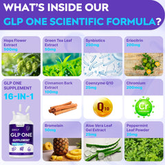 Zero stomach discomfort GLP ONE graphic 4