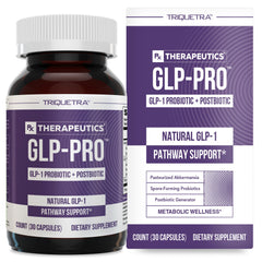 GLP-Pro bottle label showing probiotic and postbiotic blend