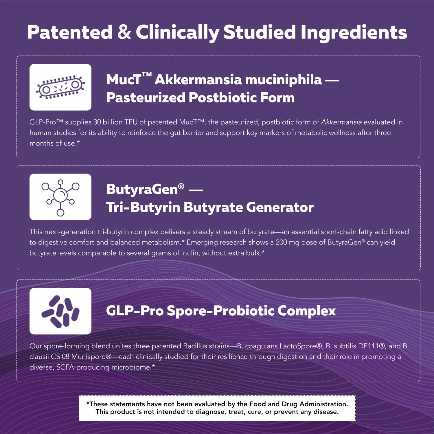 Healthy appetite and metabolic balance concept with GLP-Pro
