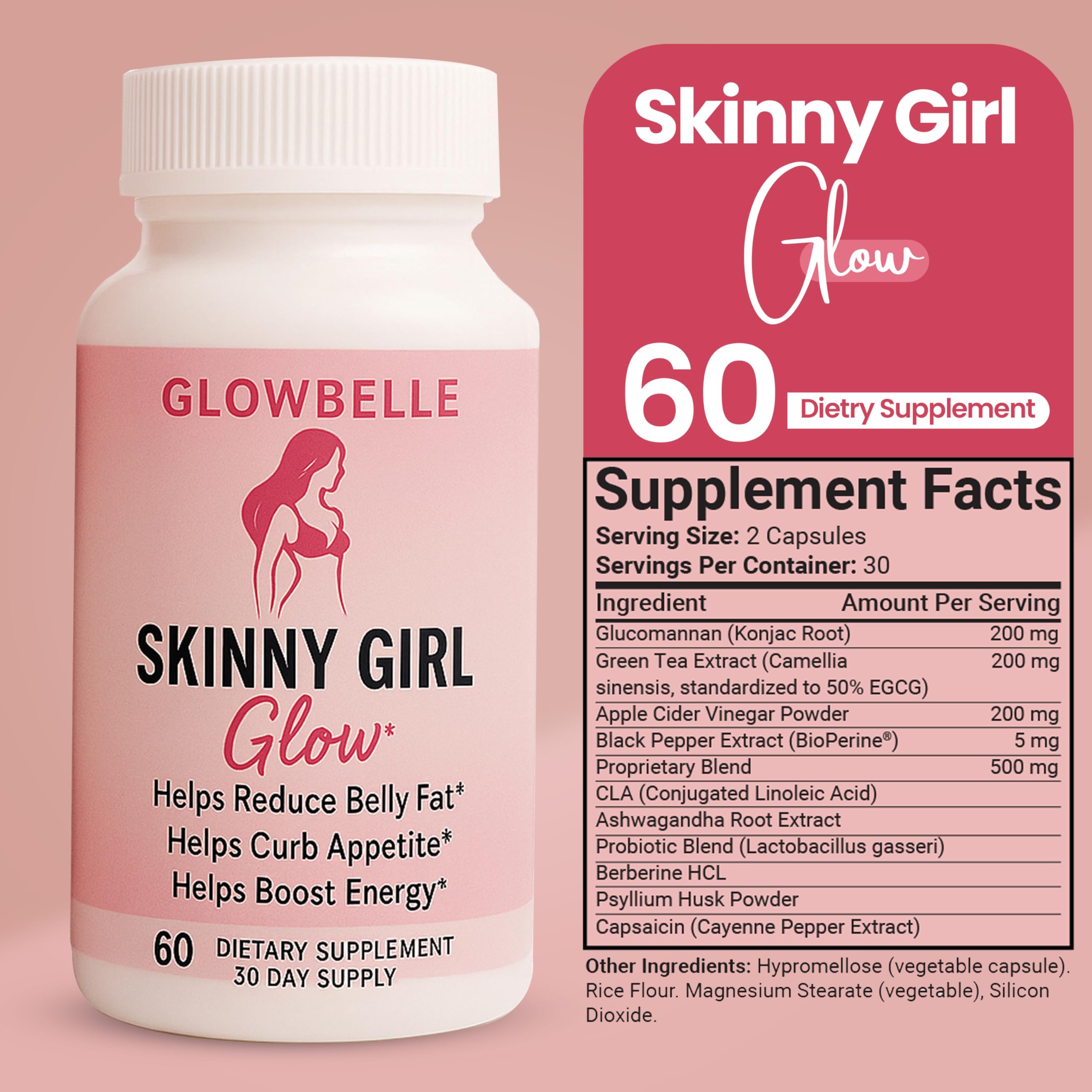 Graphic illustrating thermogenesis and energy support for GLP-1