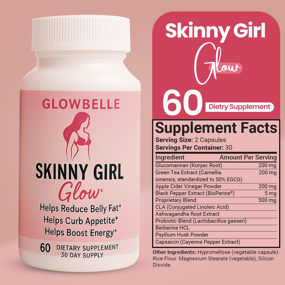 Graphic illustrating thermogenesis and energy support for GLP-1