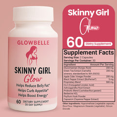 Graphic illustrating thermogenesis and energy support for GLP-1