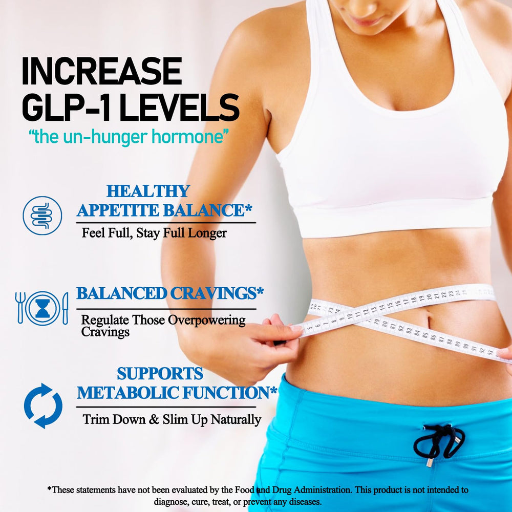 Graphic showing 6x absorption of GLP-1 Drops